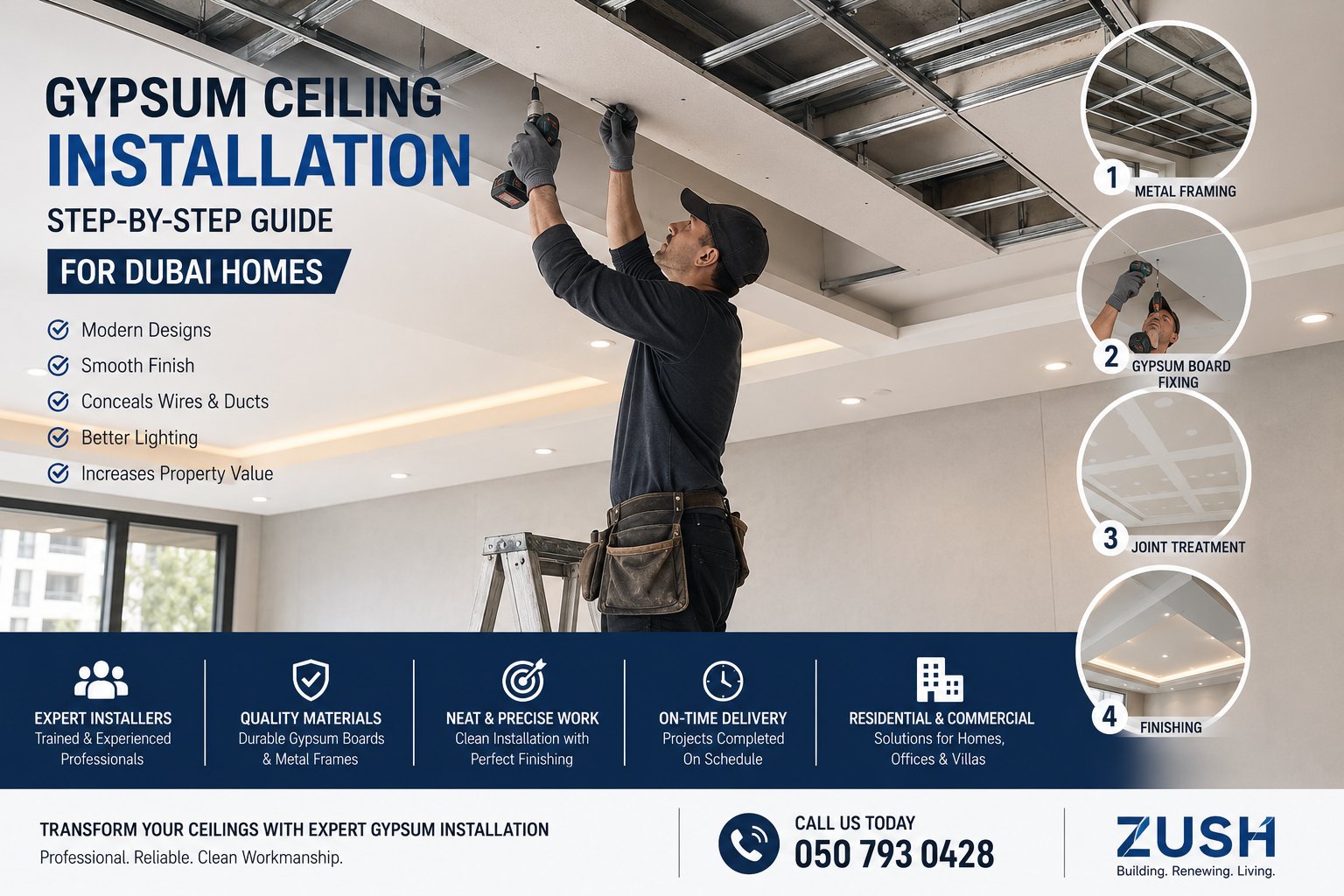 Gypsum Ceiling Installation